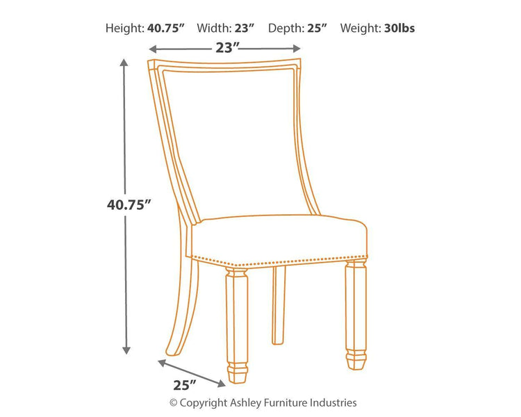 Signature Design by Ashley® - Bolanburg - Dining Room Set - 5th Avenue Furniture