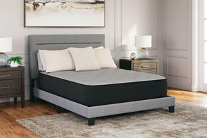 Sierra Sleep® by Ashley - Palisades Firm - Mattress - 5th Avenue Furniture