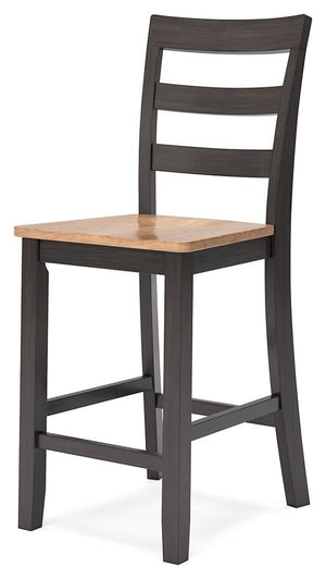 Signature Design by Ashley® - Gesthaven - Barstool (Set of 2) - 5th Avenue Furniture