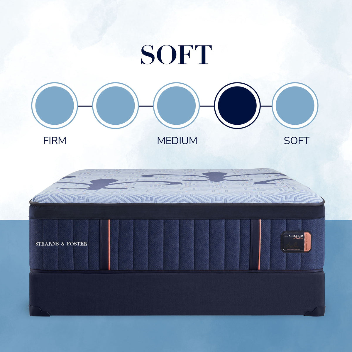 Lux Hybrid Elite - Soft Mattress