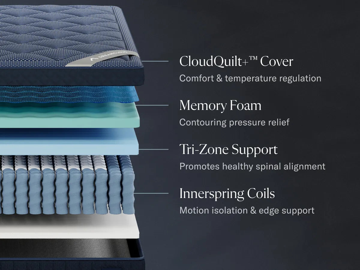 DreamCloud Luxe Hybrid - Mattress — view 6