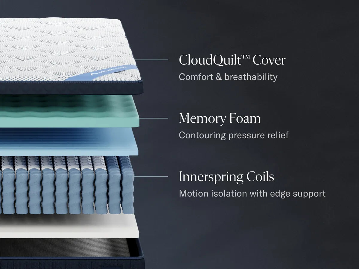 DreamCloud Premier Hybrid - Mattress — view 2