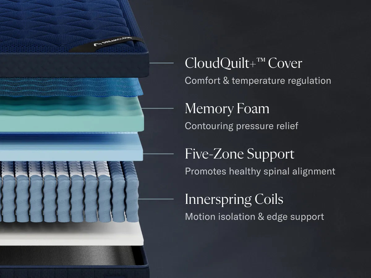 DreamCloud Ultra Hybrid - Mattress — view 6
