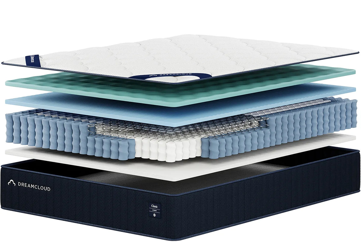 DreamCloud Classic Hybrid - Mattress mattress construction