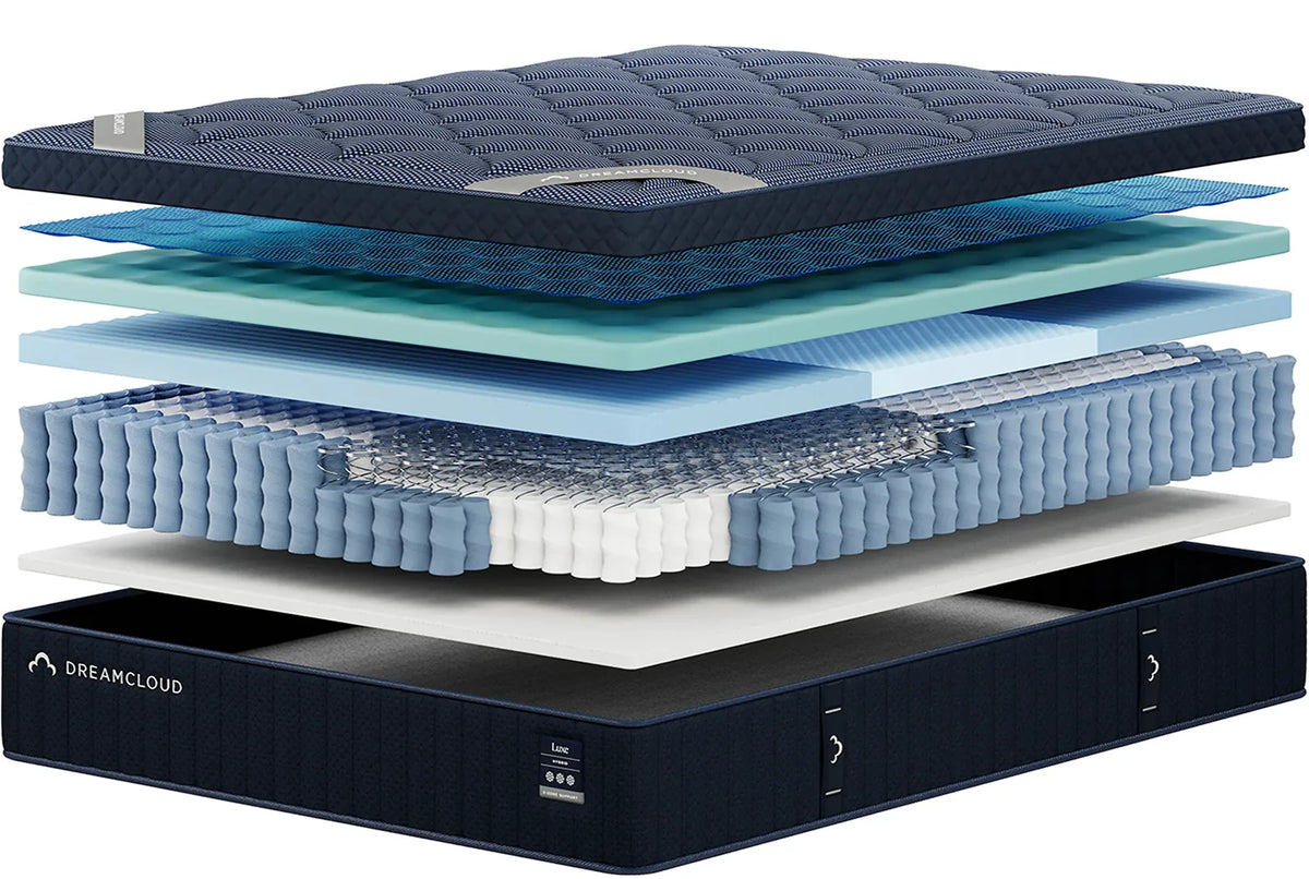 DreamCloud Luxe Hybrid - Mattress mattress construction