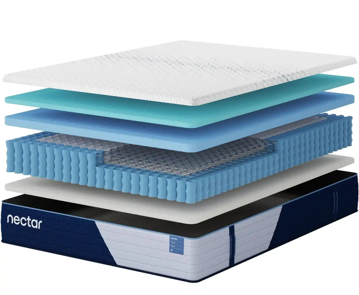 Nectar Classic Hybrid 5.1 - Mattress — view 3