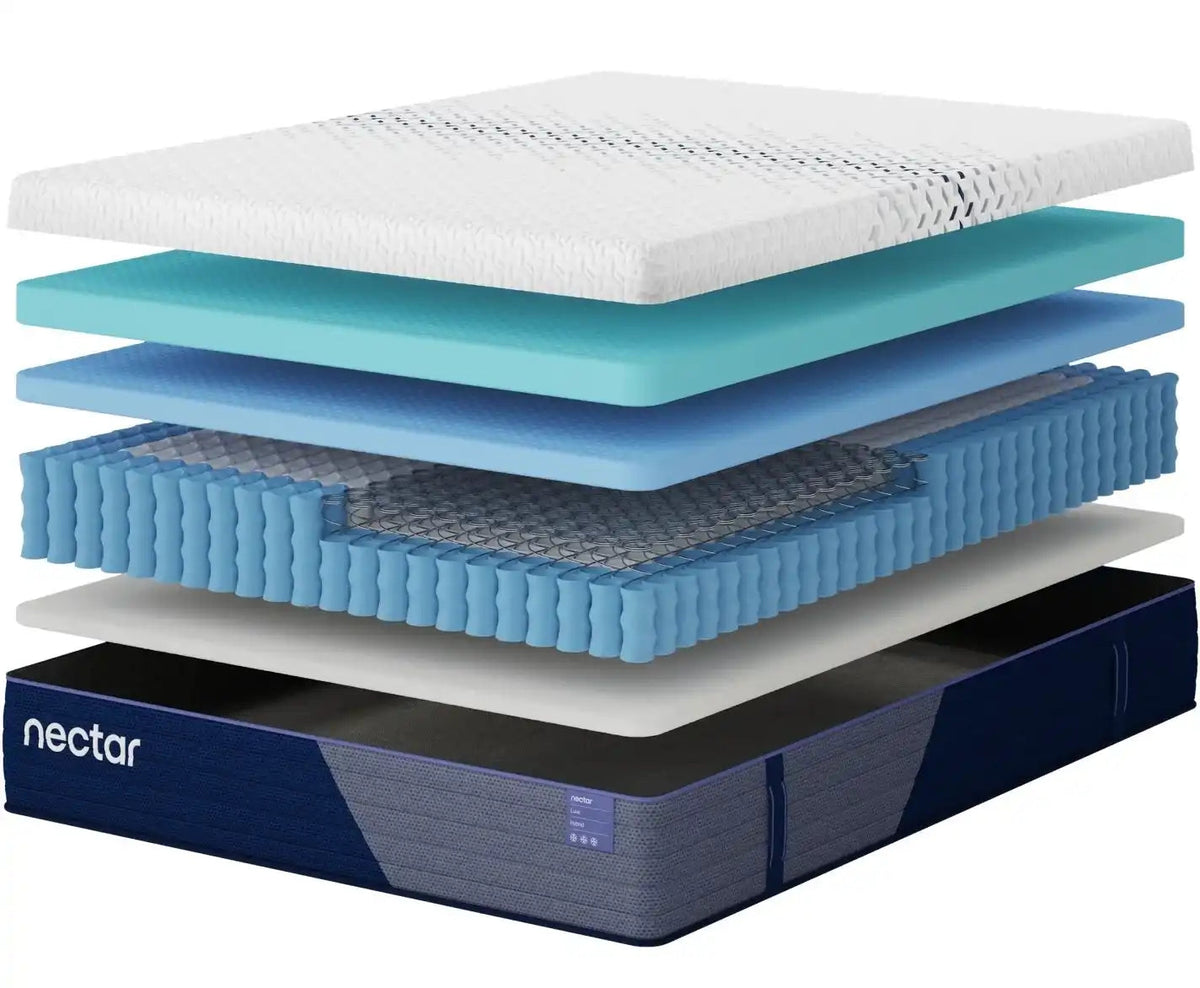 Nectar Luxe Hybrid 5.1 - Mattress — view 3