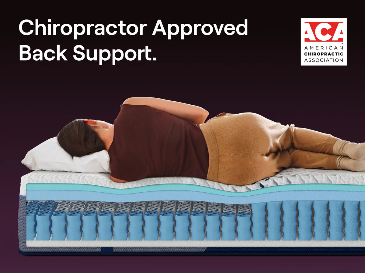 Nectar Luxe Hybrid 5.1 - Mattress — view 11