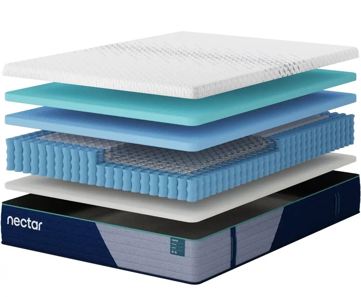 Nectar Premier Hybrid 5.1 - Mattress — view 4
