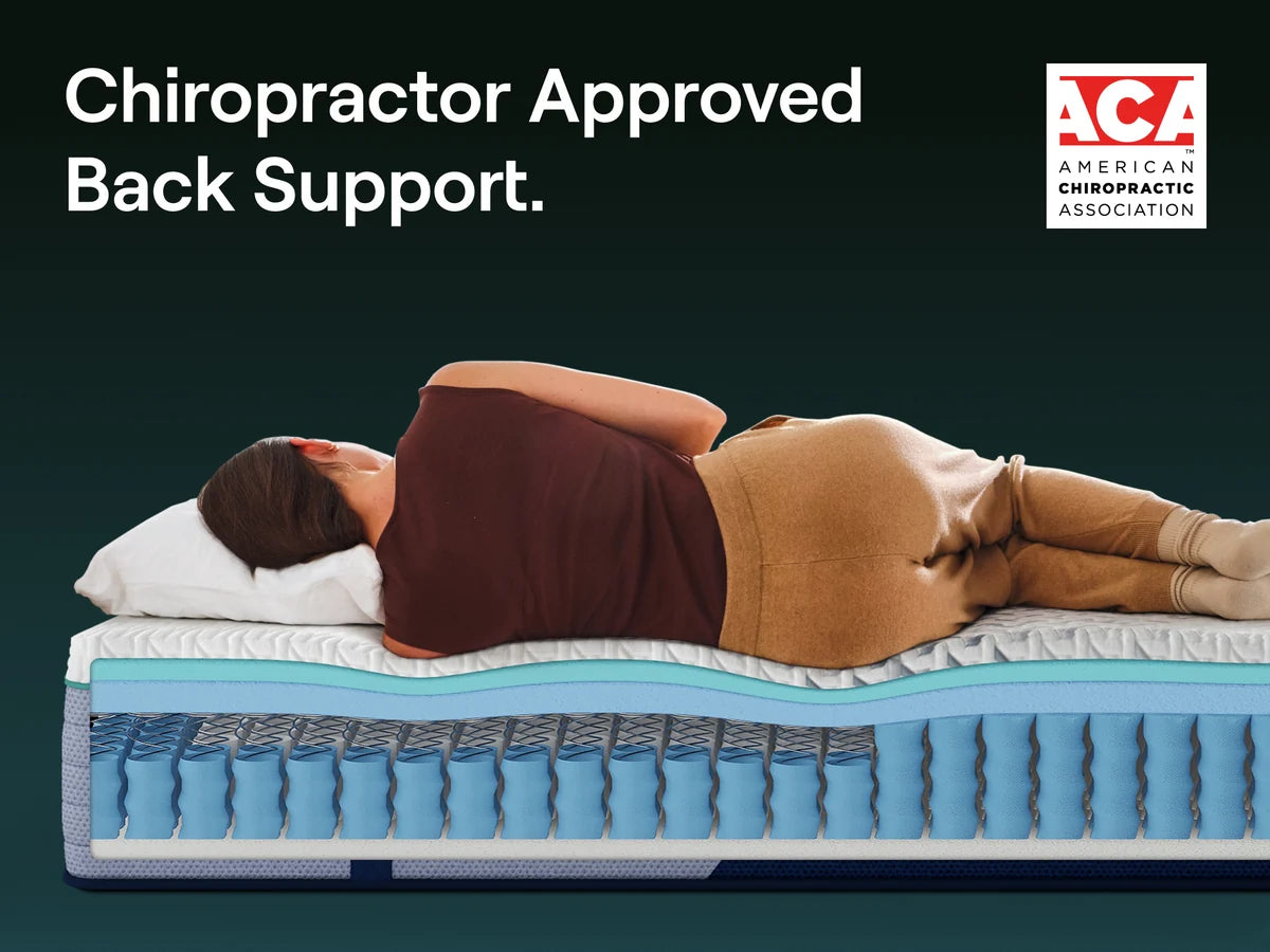 Nectar Premier Hybrid 5.1 - Mattress — view 11