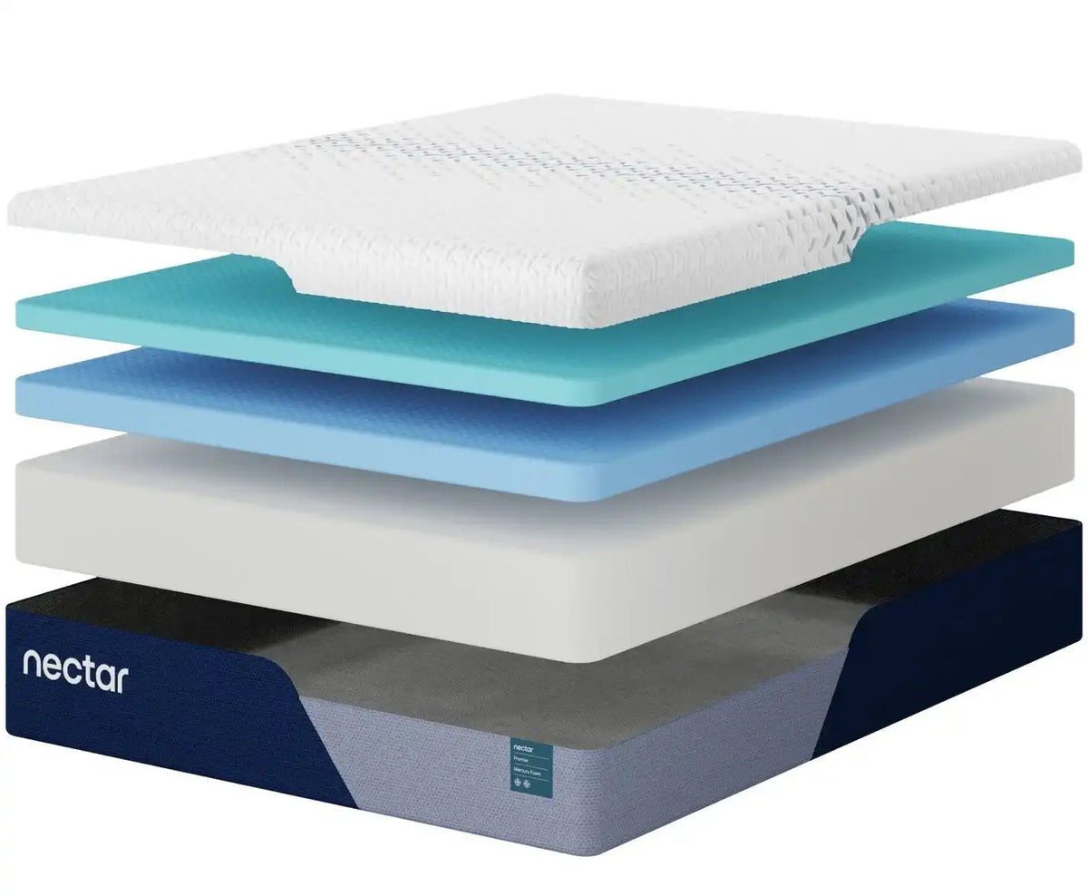 Nectar Premier Memory Foam 5.1 - Mattress — view 2