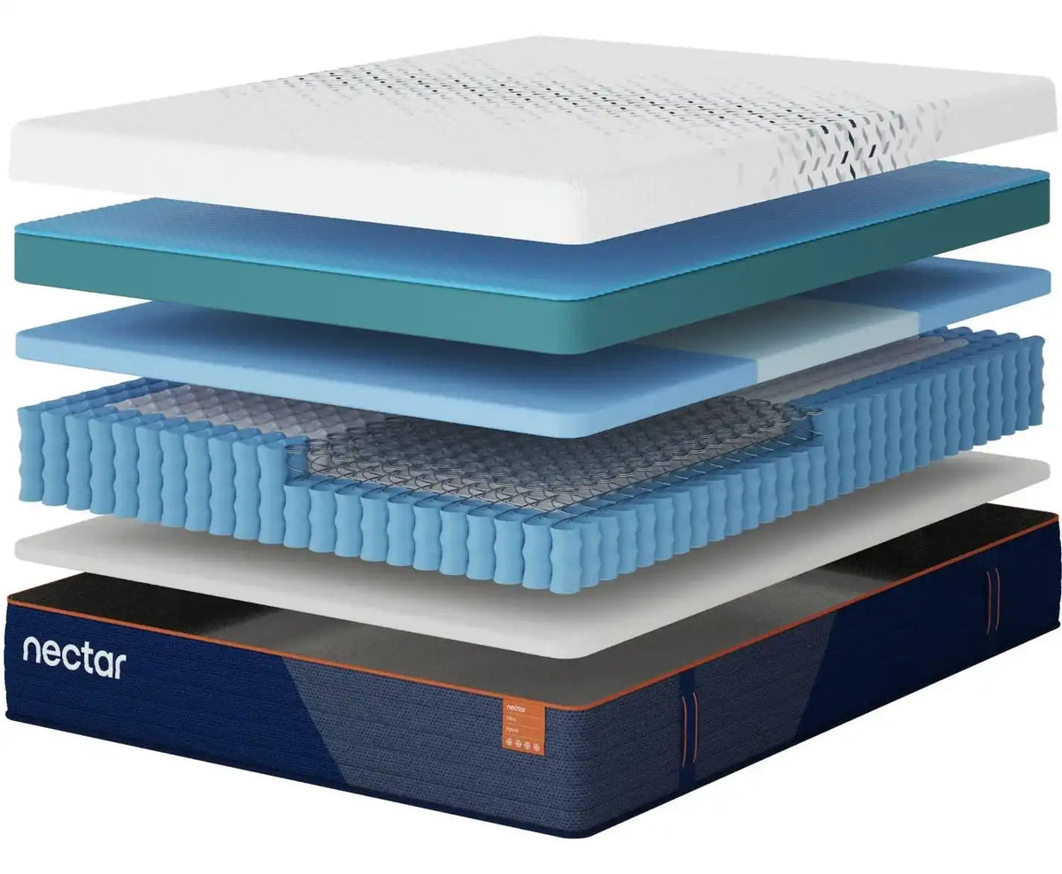 Nectar Ultra Hybrid 5.1 - Mattress — view 2