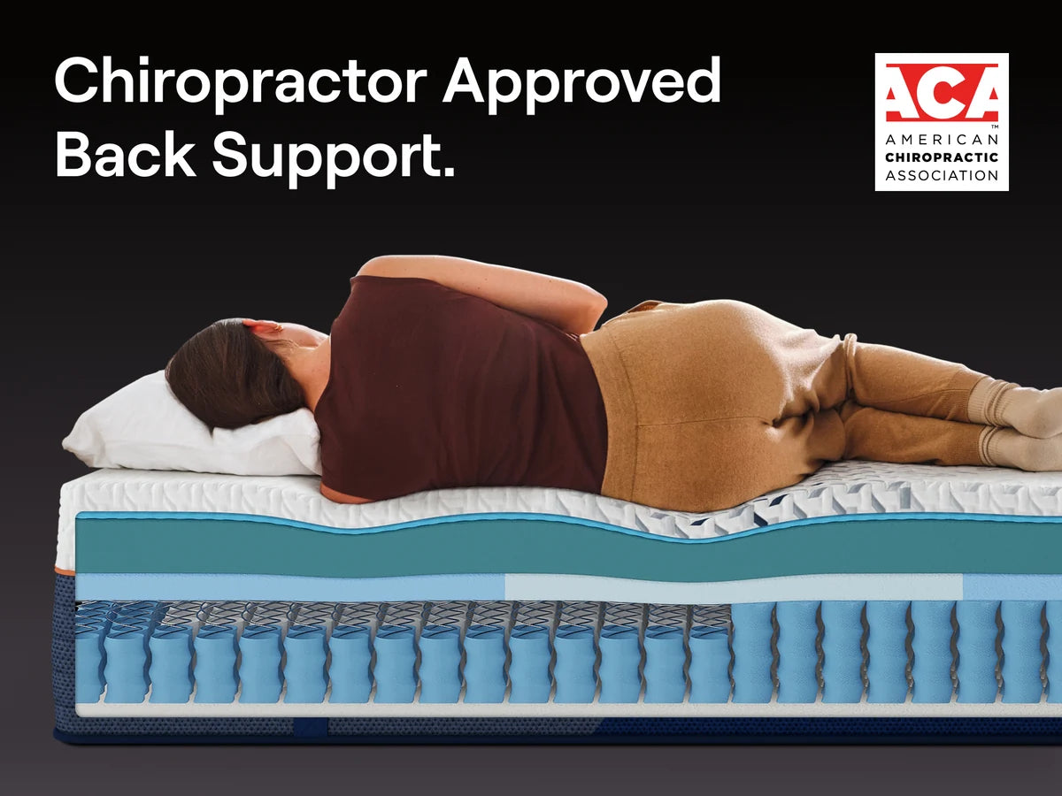 Nectar Ultra Hybrid 5.1 - Mattress — view 11