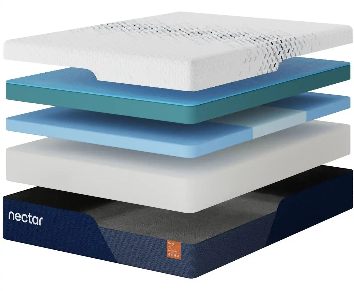 Nectar Ultra Memory Foam 5.1 - Mattress — view 2
