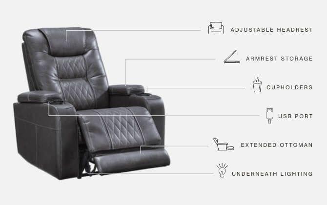 Ashley Furniture - Composer - Power Recliner - 5th Avenue Furniture