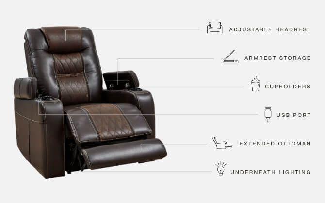 Ashley Furniture - Composer - Power Recliner - 5th Avenue Furniture